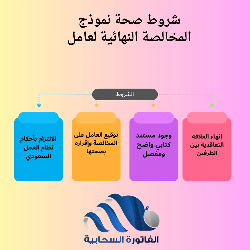 شروط صحة نموذج المخالصة النهائية لعامل