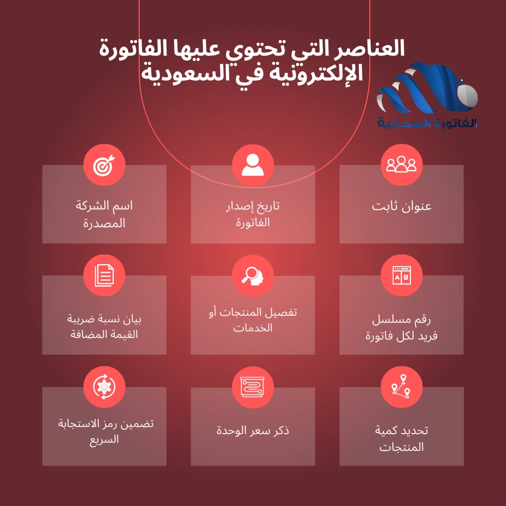 العناصر التي تحتوي عليها الفاتورة الإلكترونية في السعودية